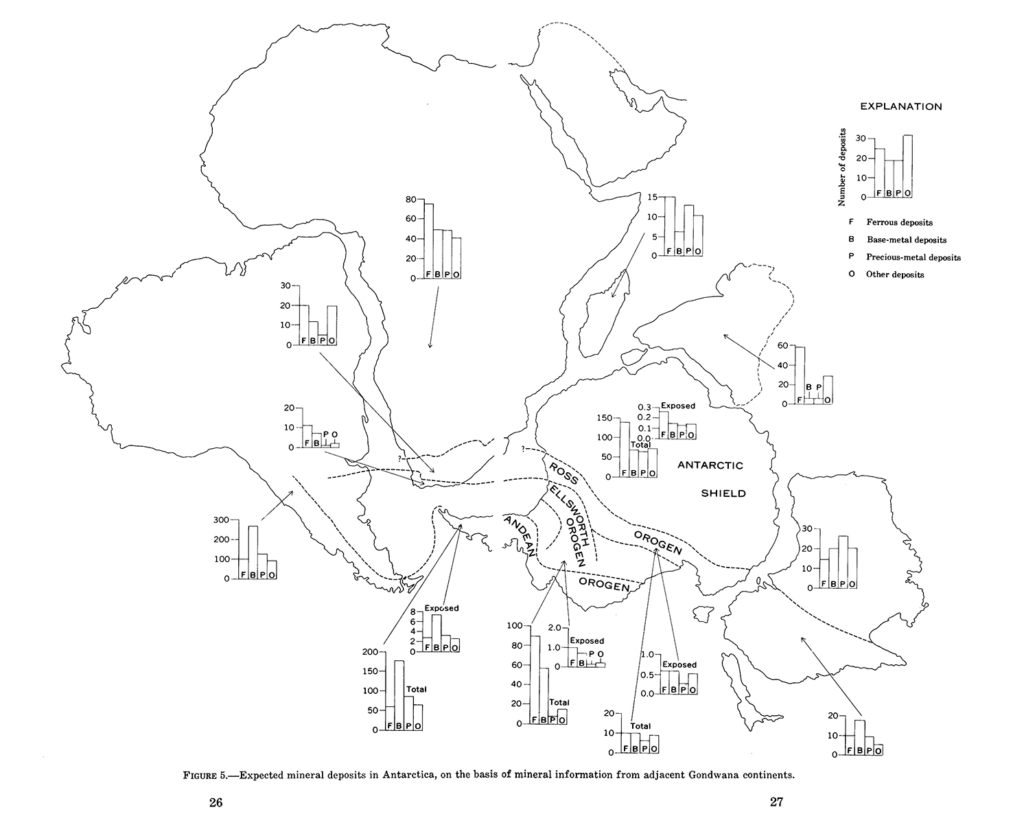 Map of Gondwanaland continents